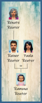 ansehen 1 Familie Reuter